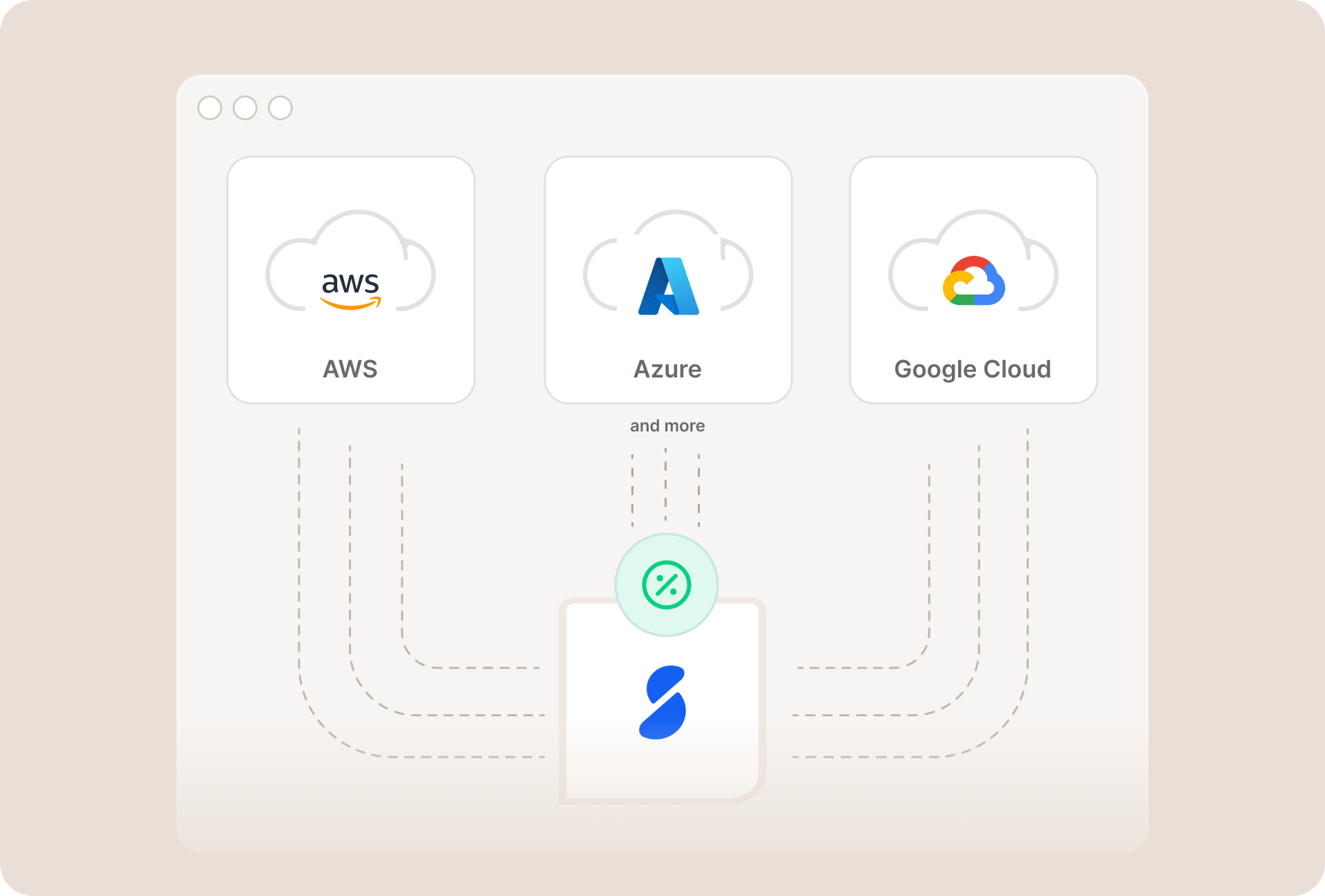 cloud cost optimization